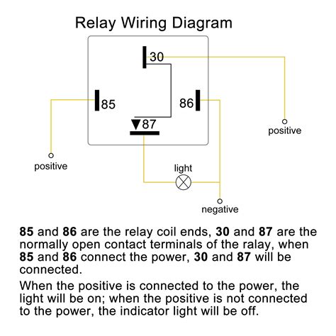 4 prong relay wiring diagram 