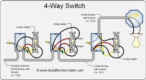 4 way switch wiring a light 