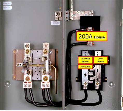 4 wire 200 service amp meter disconnect diagram 