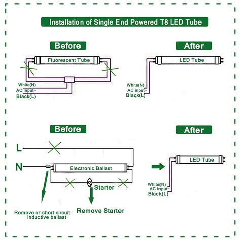 4 wire diagram for led tube fixture 