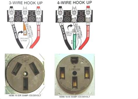 4 wire dryer diagram 