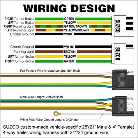 4 wire flat connector diagram 