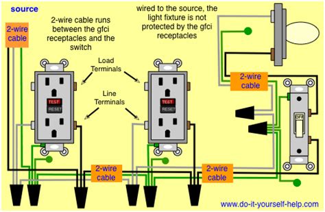 4 wire gfci wiring 