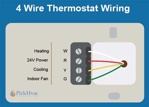 4 wire thermostat wiring diagram 