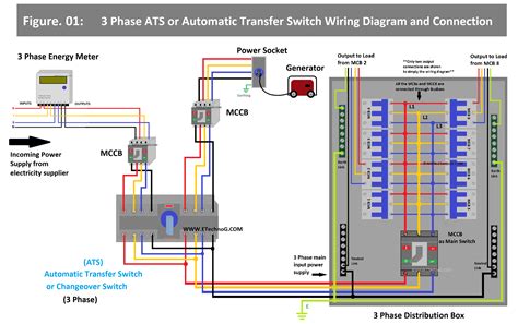 4 wire wiring diagram transfer switch 