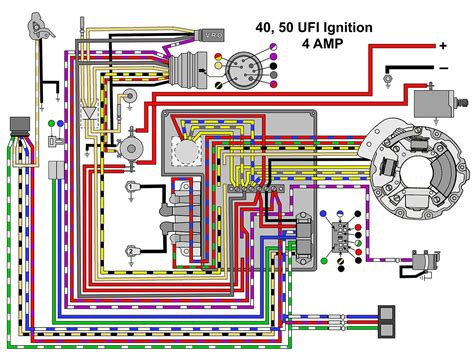 40 Hp Johnson Outboard Wiring Diagram Hecho