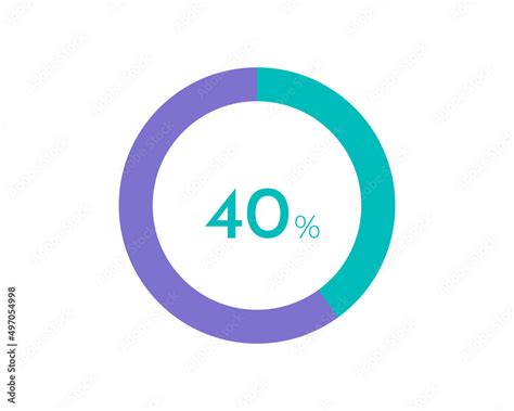 40 Pie Chart