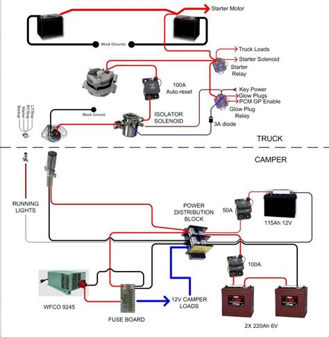 40 Rv Inverter Wiring Diagram Free Picture