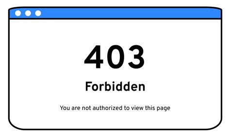 403 error meaning and examples, The 403 forbidden error and how to fix it