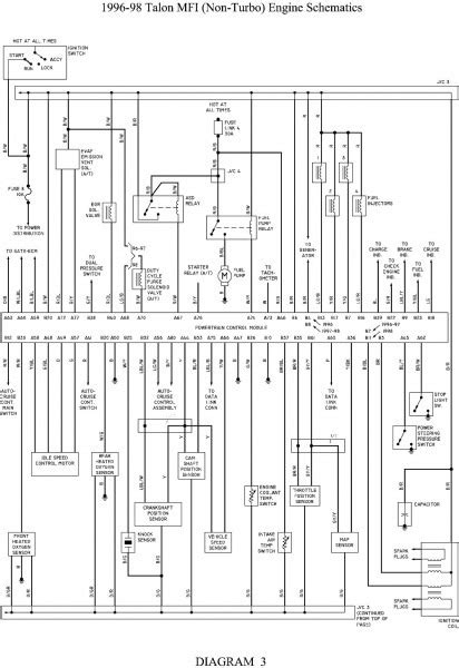 420a Eclipse Alternator Wiring Diagram