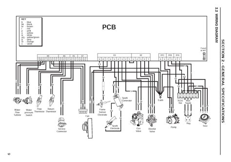 425 Polaris Wiring Diagram Block