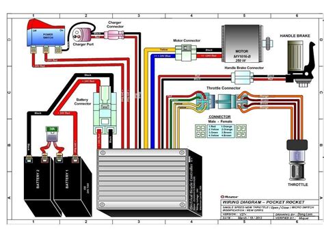 43cc Mini Bike Wiring Diagram