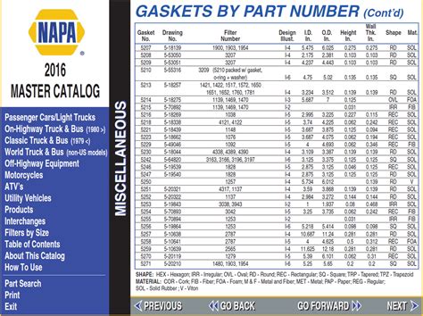 440 1256 Napa Part Catalog