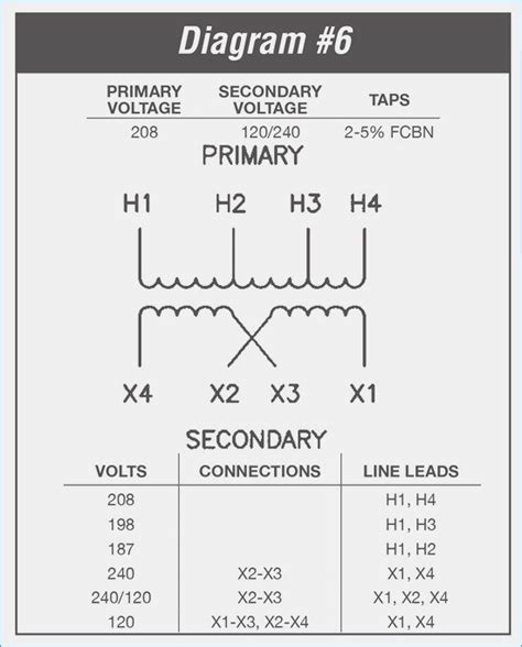 45 Kva Transformer Wiring Diagram