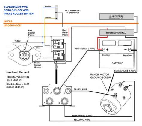 4500 Superwinch Wiring Diagram