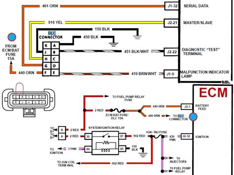 454 Mercruiser Wiring Diagram