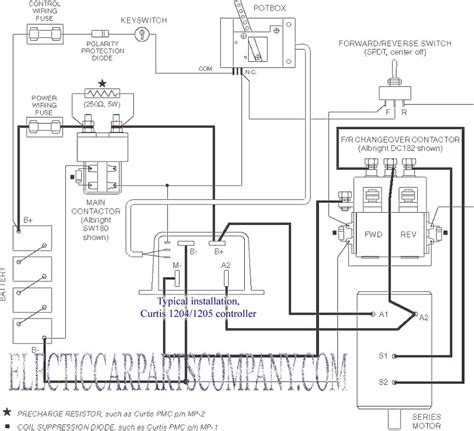 48 Volt Rxv Ezgo Wiring Diagram