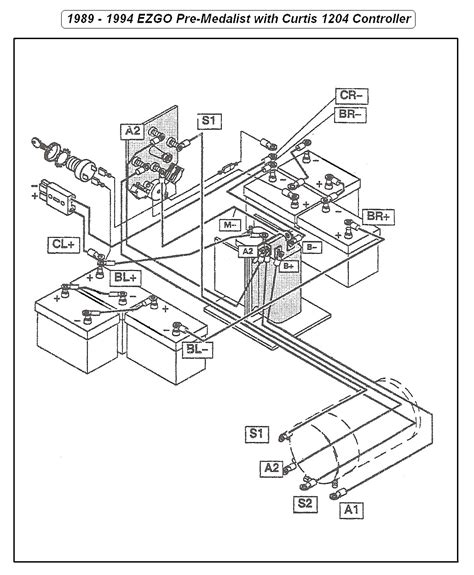 48 volt 2012 txt golf cart charging wiring schematic 