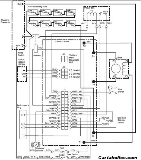 48 volt ez go mpt 1000 wiring diagram 