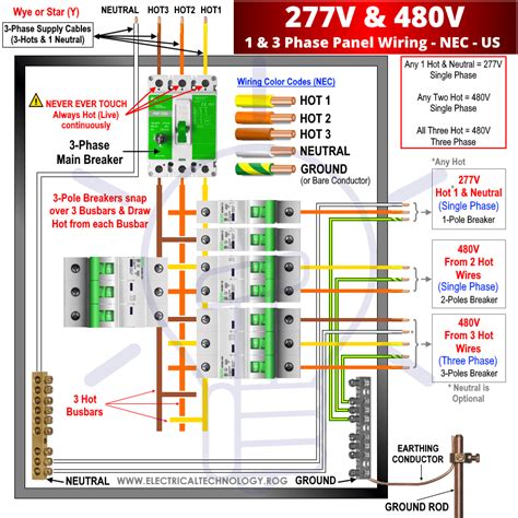 480 277 volt 3 phase wiring diagram 