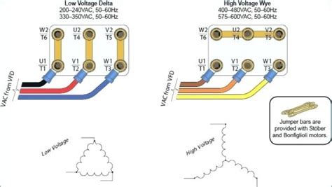 480 Volt 3 Phase Plug Wiring Diagram