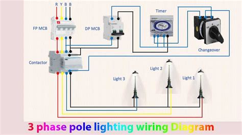 480 Volt 3 Phase Wiring Diagram For Lights