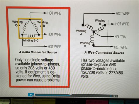 480 Volt Wiring Diagram For Hvac Unit