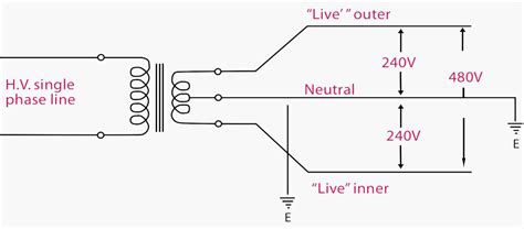 480v 1 phase wiring diagram 