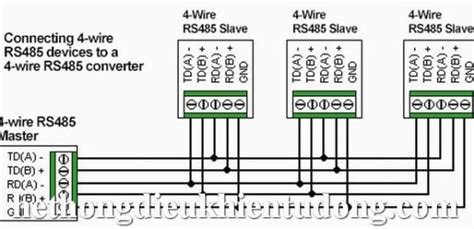 485 Wiring Connection Diagram