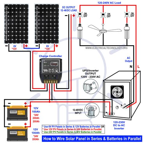 48v Solar Panel Wiring Diagram