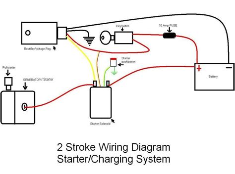 49cc 2 stroke wiring diagram 