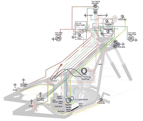 49cc Mini Chopper Wiring Schematic