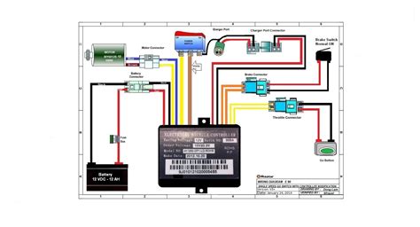 49cc Mini Harley Wiring Diagram