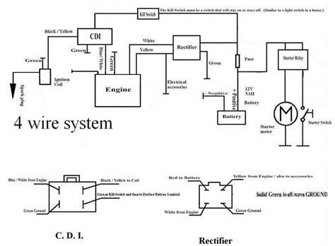 49cc Scooter Wiring Diagram 2004