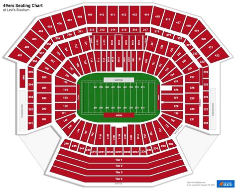 49ers Stadium Chart