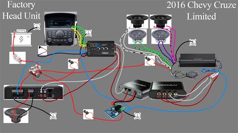 4ch Amp Wiring Diagram 2 Subs