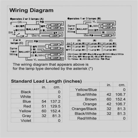 4ft 4 Bulb T5 Fixture With Sensor Wiring Diagram