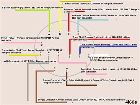 4l60e Corvette Transmission Wiring Diagram