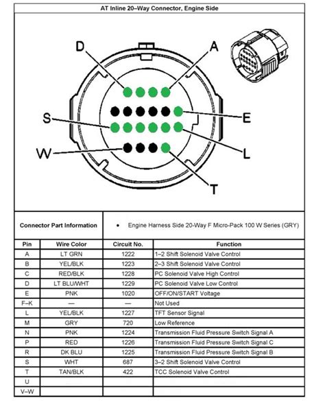 4l60e Trans Plug Wiring Diagram