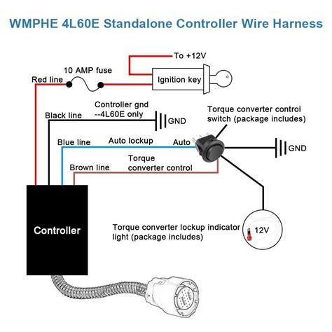 4l60e Wiring Harness For Ram Jet Epubpdf Free - 