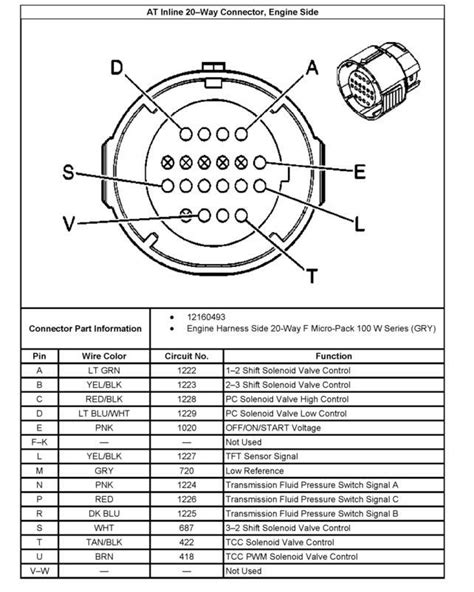 4l60e Wiring Harness Wiring Diagram