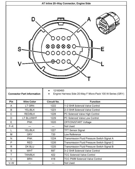 4l60e external wiring harness pin diagram 4 