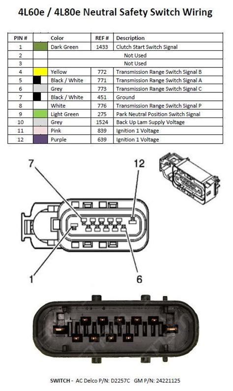 4l60e neutral safety wiring harness 