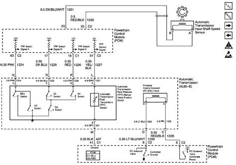 4l80e Transmission Pcm Wiring Diagram