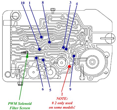 4r100 transmission valve body diagram 