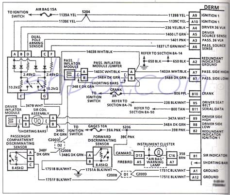 4th Gen Firebird Wiring Diagram