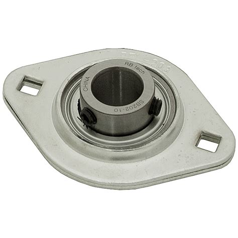 5/8 Flange Bearing: A Lifeline for Your Industrial Dreams