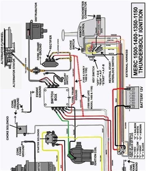 5 0 Mercruiser Engine Wiring Diagram