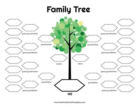 5 Generation Family Tree Templates