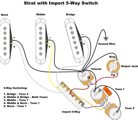 5 Way Switch Wiring Diagram For Squier